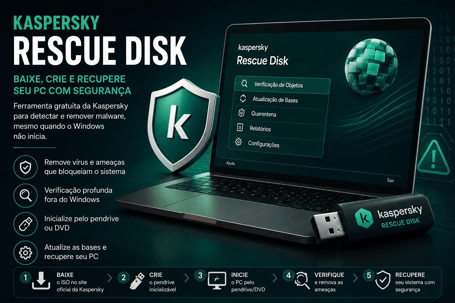 Kaspersky Rescue Disk Download: como baixar e usar para remover vírus do PC